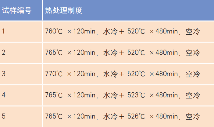 微信图片_20220719093351.png